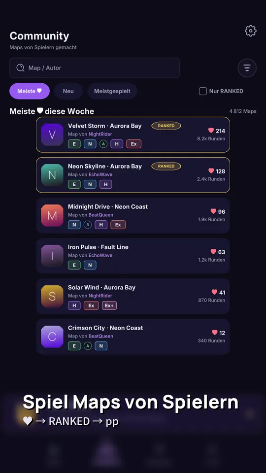 Rhythm Guru: Spiel Maps von Spielern — ♥ → RANKED → pp