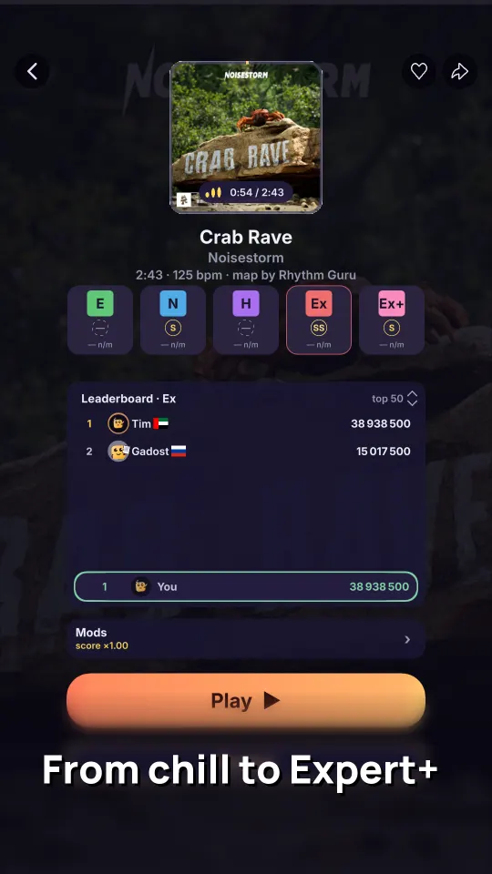 Rhythm Guru song screen with five difficulties from Easy to Expert+ and the song leaderboard
