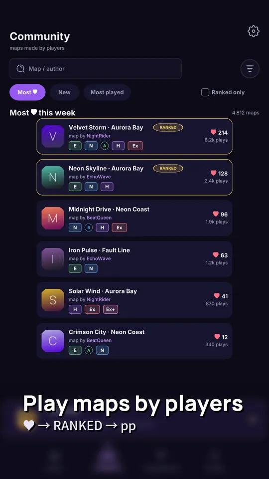 Rhythm Guru: Play maps by players — ♥ → RANKED → pp