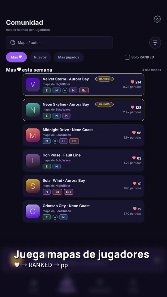 Rhythm Guru: Juega mapas de jugadores — ♥ → RANKED → pp
