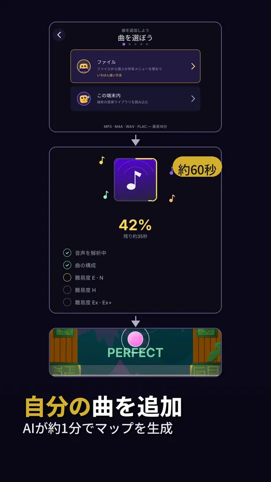 Rhythm Guru: 自分の曲を追加 — AIが約1分でマップを生成